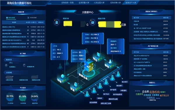 中國(guó)電信集團(tuán) 以卓越工程管理服務(wù)鑄就數(shù)字經(jīng)濟(jì)堅(jiān)實(shí)底座